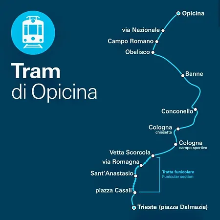 Exclusive * トリエステ